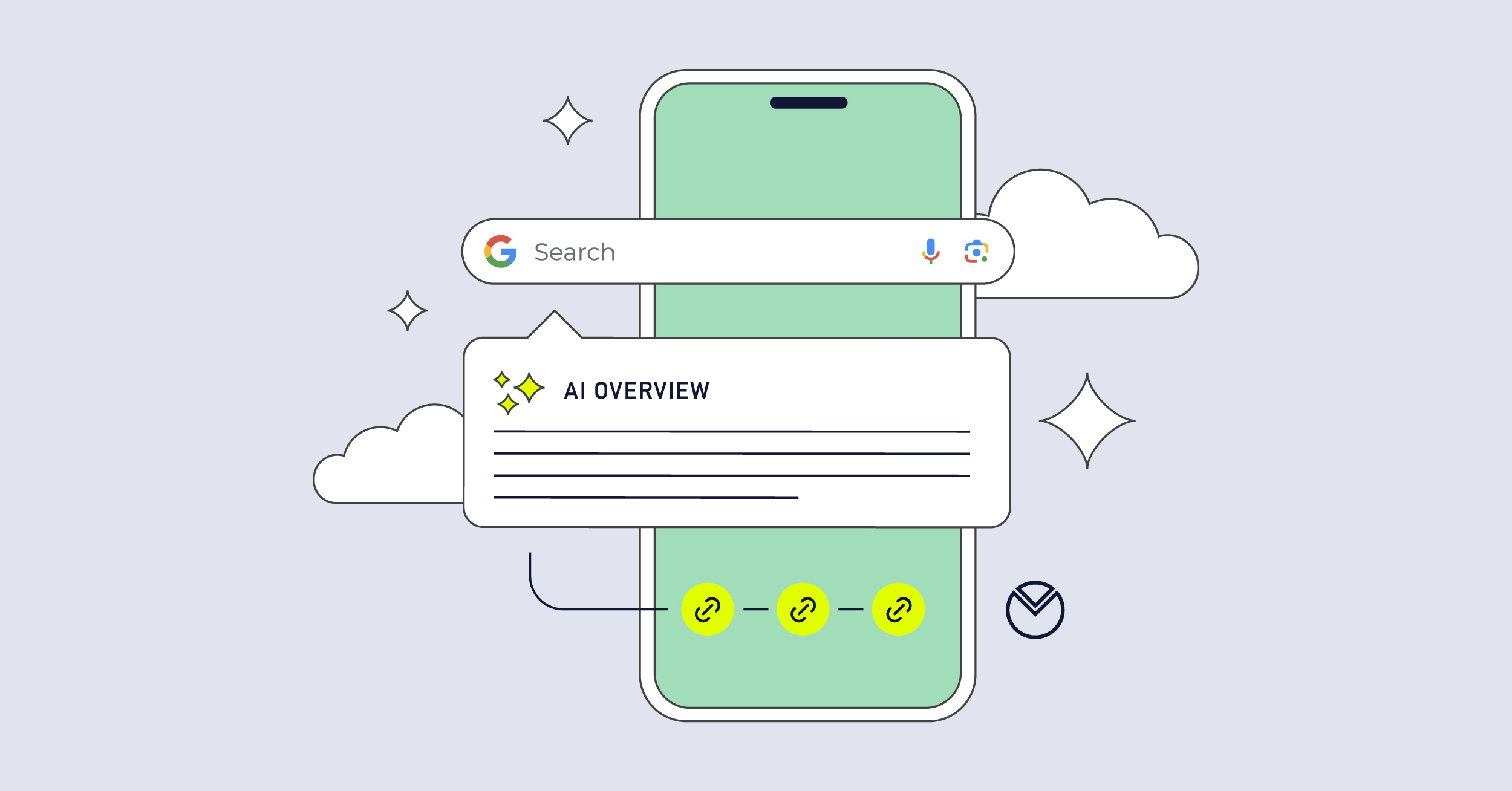 Google AI Overview