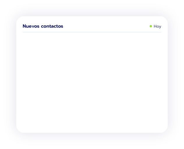 Automatización para inmobiliarias