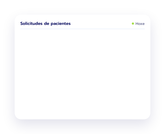 Automatización para clínicas